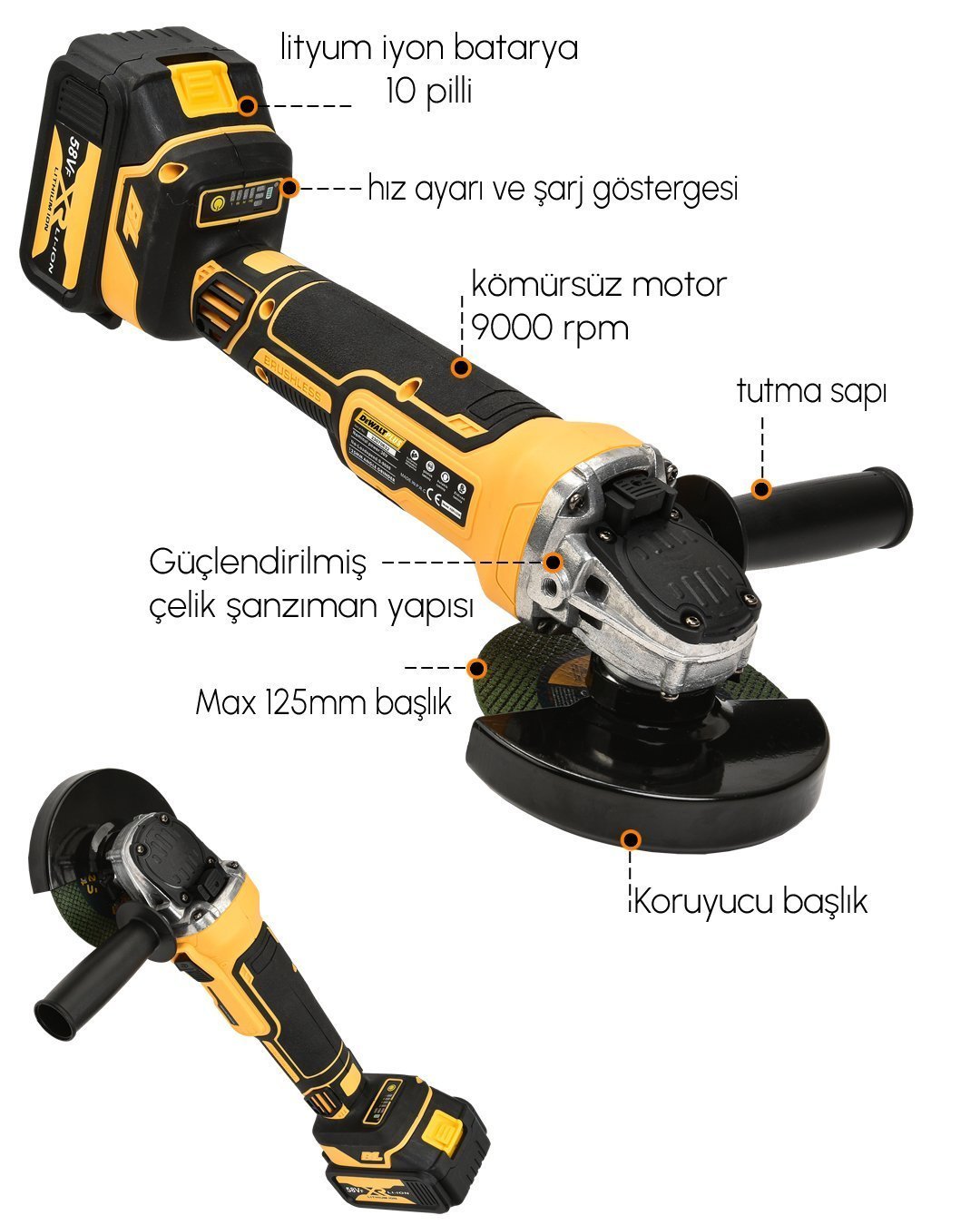 Dewalt Plus DP001 Akülü Ultra 4lü Set Makina mm avuç taşlama model ve fiyatları
