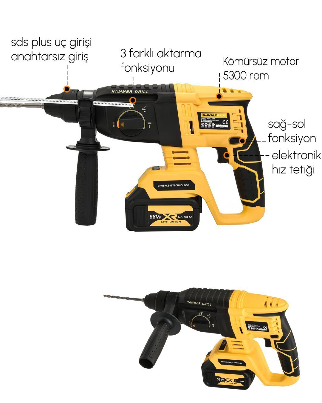 Dewalt Plus DP001 Akülü Ultra 4lü Set Makina kırıcı delici teknik özellikler