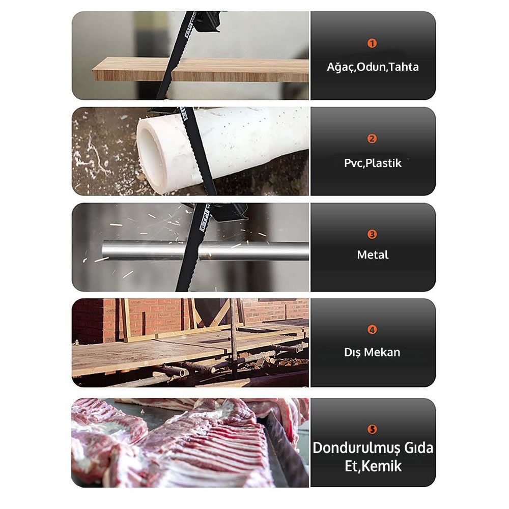 DewaltPlus DWP007 Akülü Kömürsüz Tilki Kuyruğu Testere Kılıç Testere 36v 5ah (Sarı) kullanım alanları